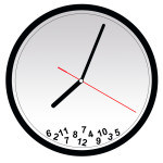 points vs hours